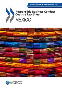 RBC Country Fact Sheet Mexico
